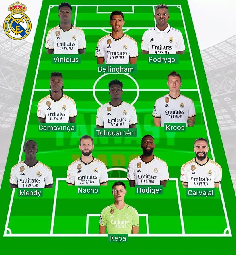 Line up of real madrid